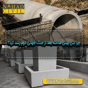 قطعات بتنی پیش ساخته پس از جنگ جهانی دوم